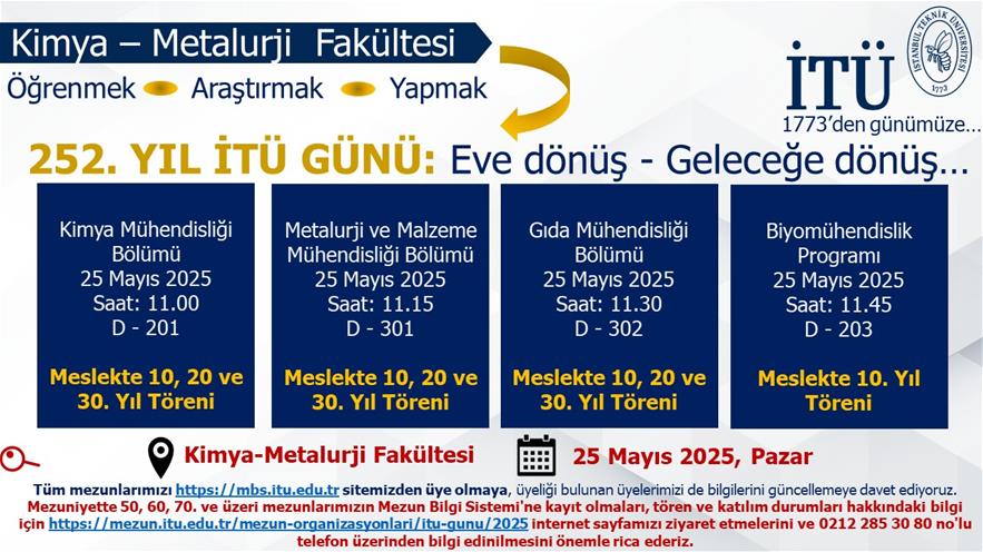 itugunu2025